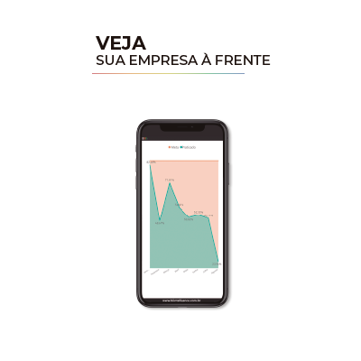 Veja sua empresa a frente